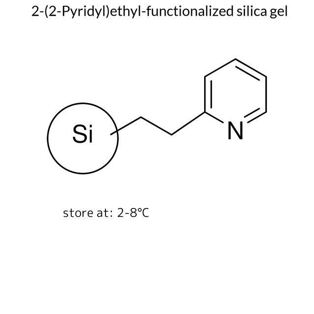 2-(2-Pyridyl)ethyl-functionalized silica gel