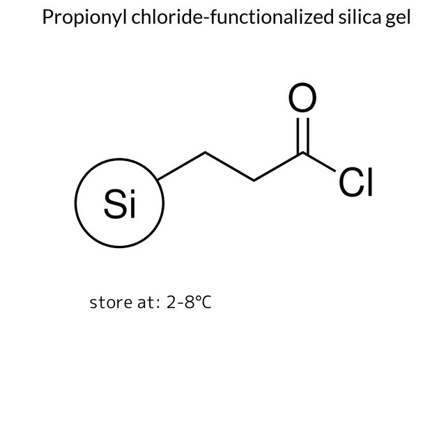 Propionyl chloride-functionalized silica gel