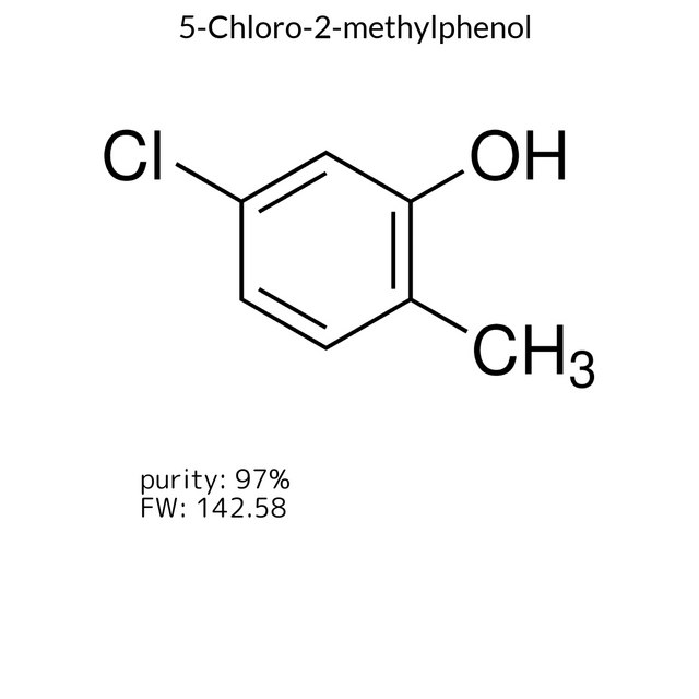 5-Chloro-2-methylphenol