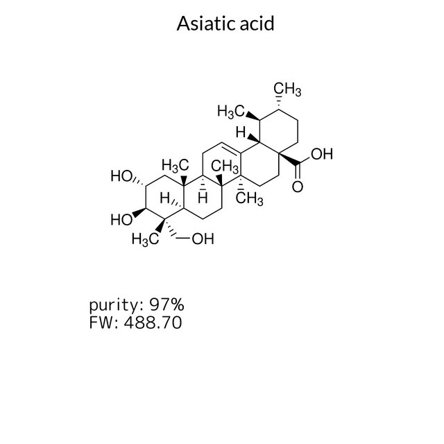 Asiatic acid