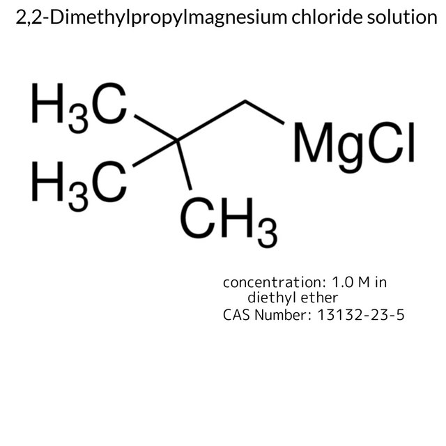2,2-Dimethylpropylmagnesium chloride solution
