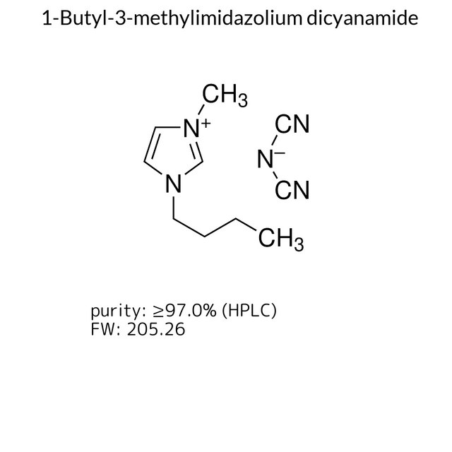 1-Butyl-3-methylimidazolium dicyanamide