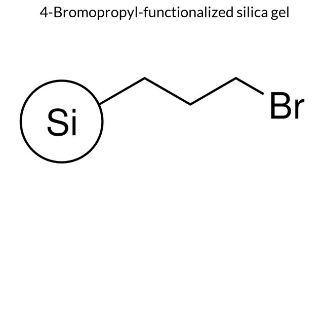 3-Bromopropyl-functionalized silica gel