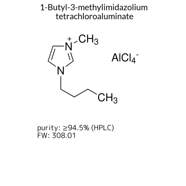 1-Butyl-3-methylimidazolium tetrachloroaluminate