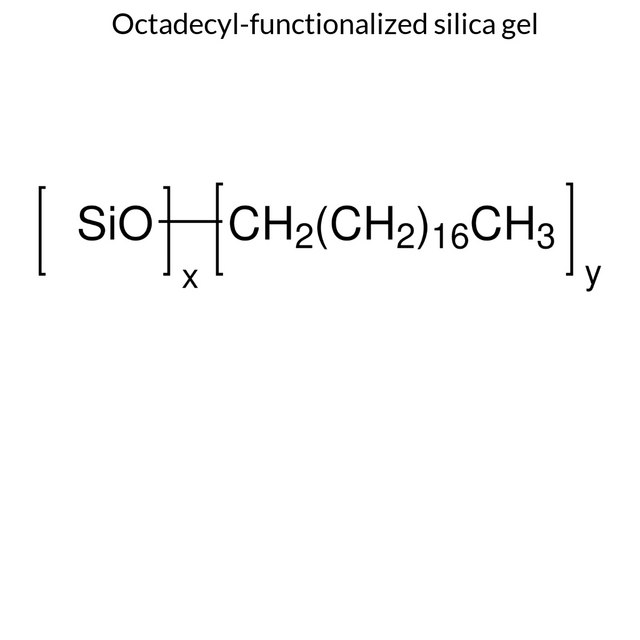 Octadecyl-functionalized silica gel