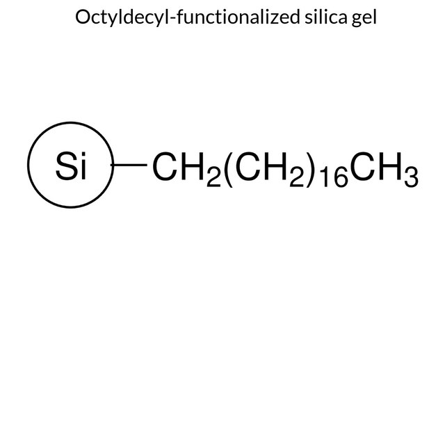 Octyldecyl-functionalized silica gel