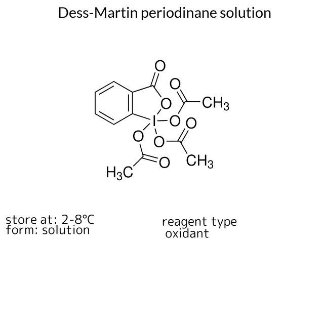 Dess-Martin periodinane solution