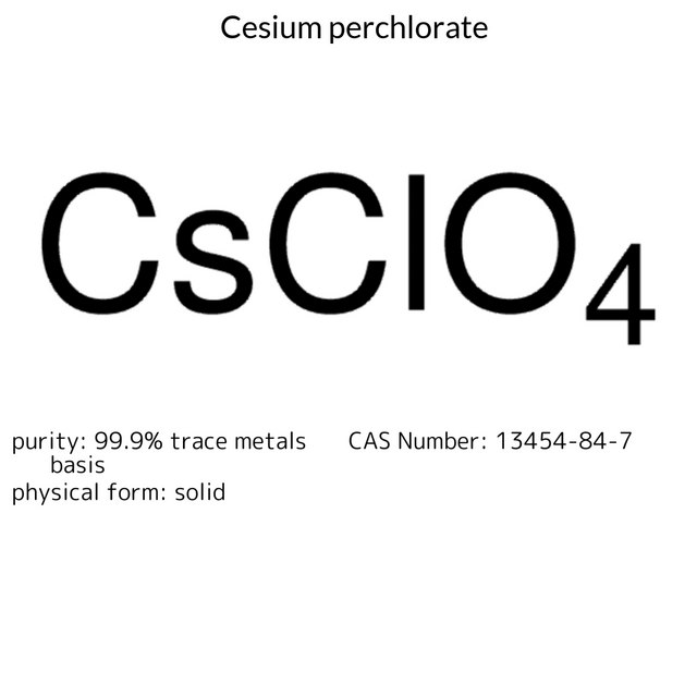 Cesium perchlorate