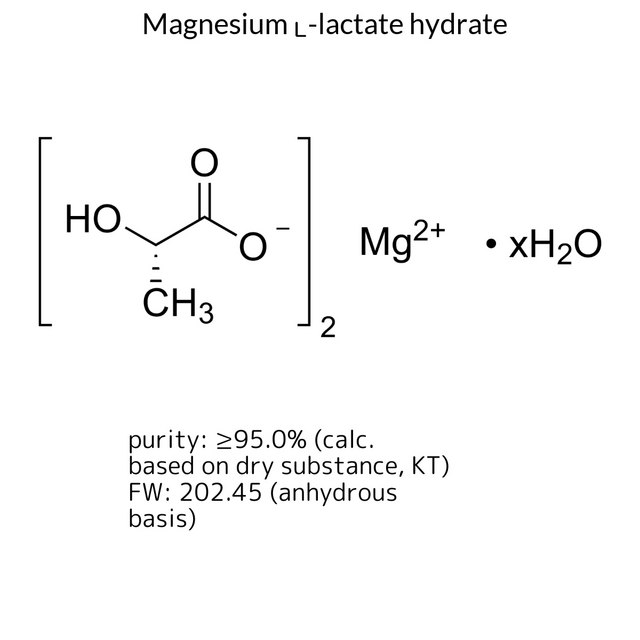 Magnesium ?-lactate hydrate
