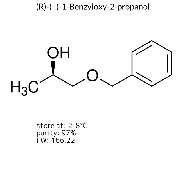 (R)-(?)-1-Benzyloxy-2-propanol