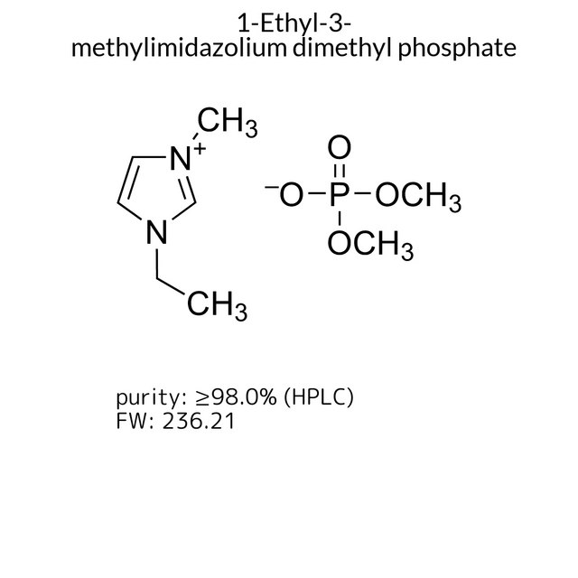 1-Ethyl-3-methylimidazolium dimethyl phosphate