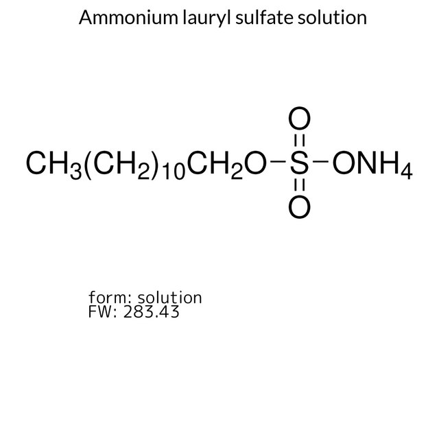Ammonium lauryl sulfate solution