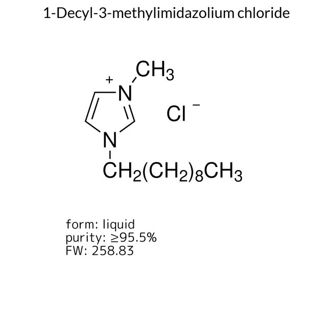1-Decyl-3-methylimidazolium chloride