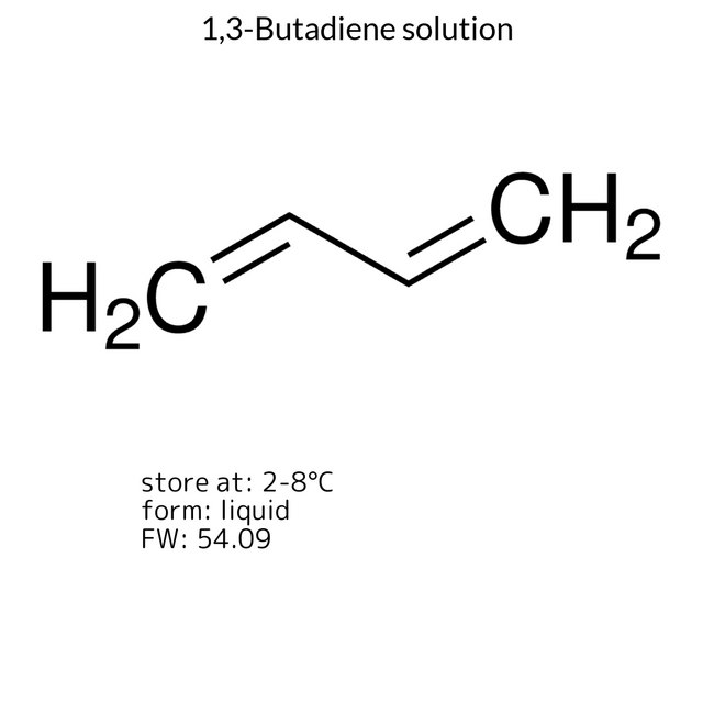 1,3-Butadiene solution