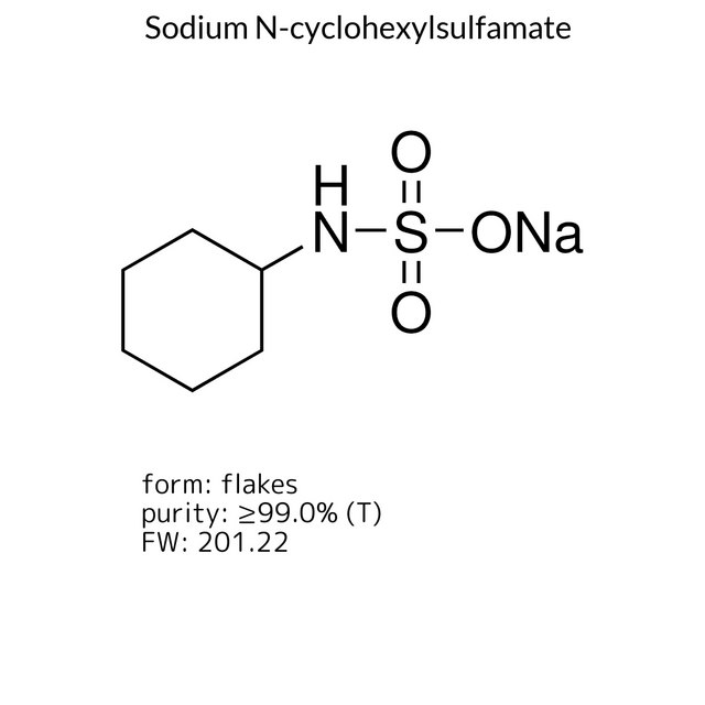 Sodium N-cyclohexylsulfamate