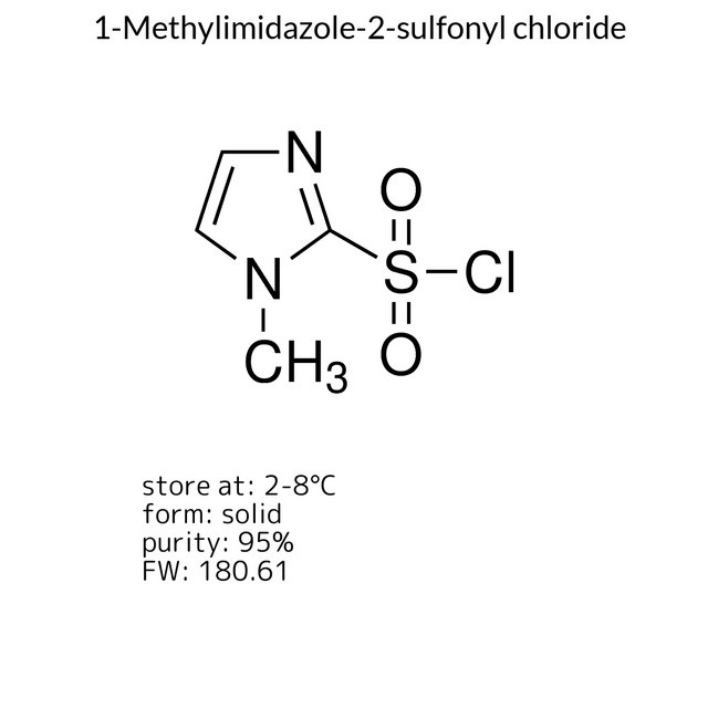 1-Methylimidazole-2-sulfonyl chloride