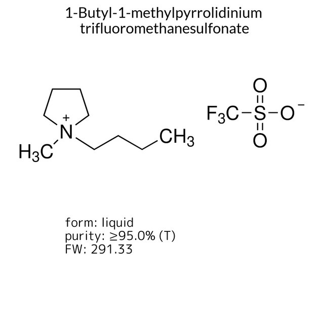 1-Butyl-1-methylpyrrolidinium trifluoromethanesulfonate