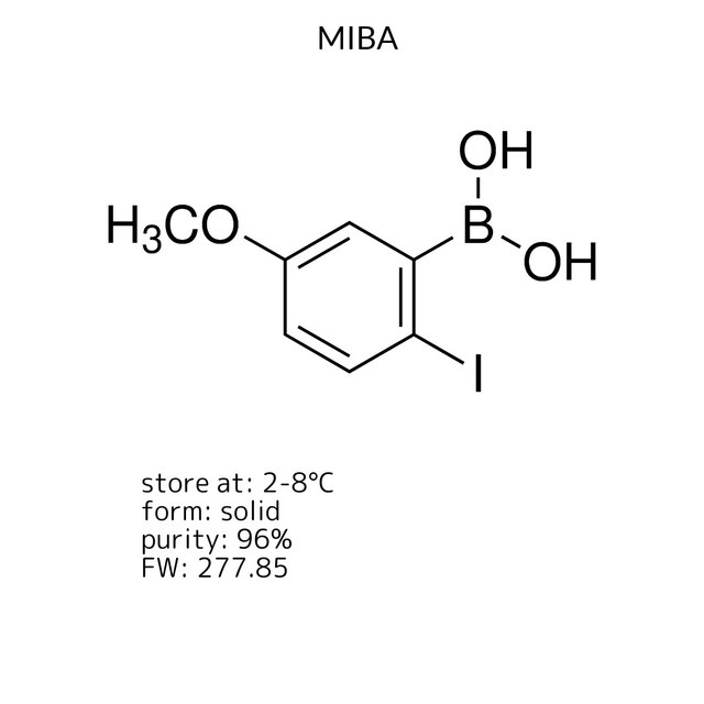 MIBA