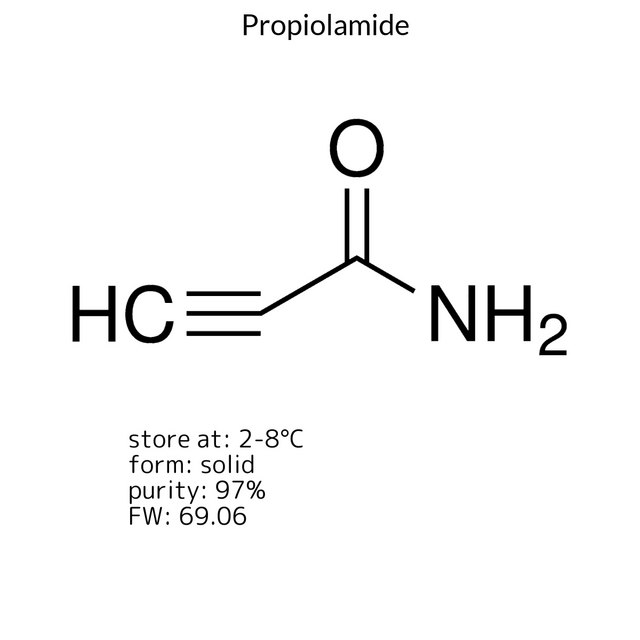 Propiolamide