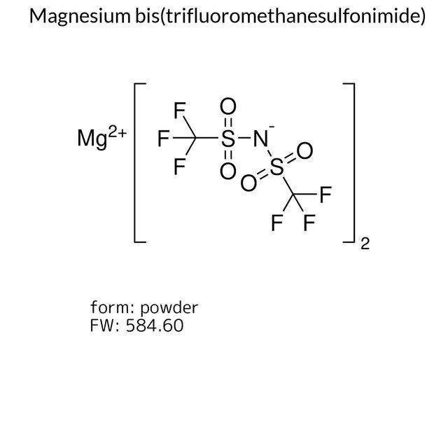 Magnesium bis(trifluoromethanesulfonimide)