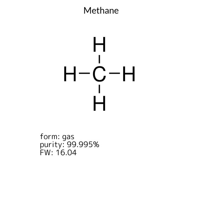 Methane