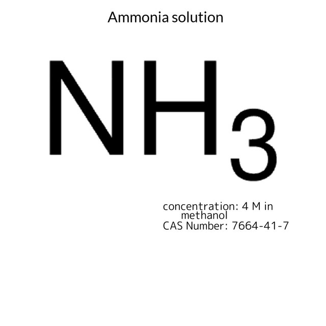 Ammonia solution