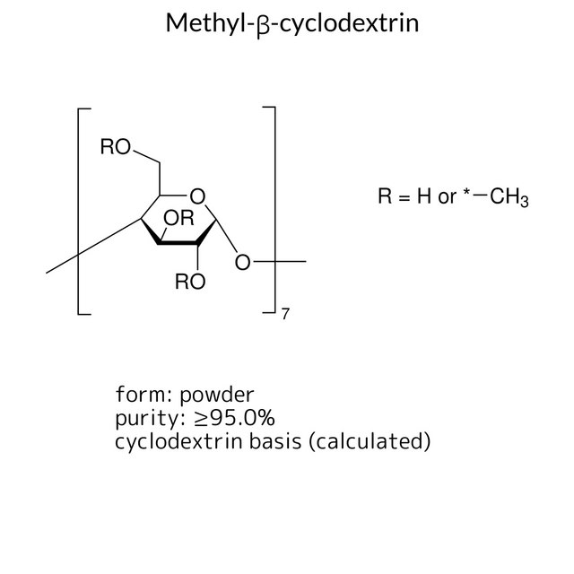 Methyl-?-cyclodextrin
