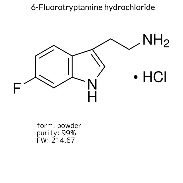 6-Fluorotryptamine hydrochloride