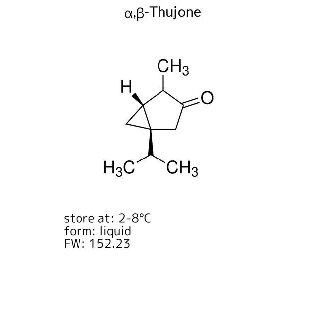 ?,?-Thujone