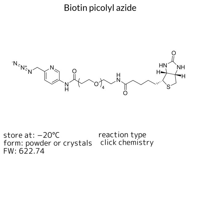 Biotin picolyl azide
