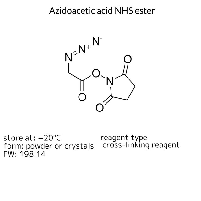 Azidoacetic acid NHS ester
