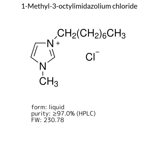 1-Methyl-3-octylimidazolium chloride