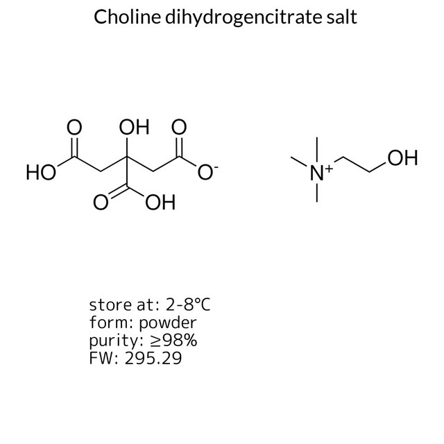 Choline dihydrogencitrate salt