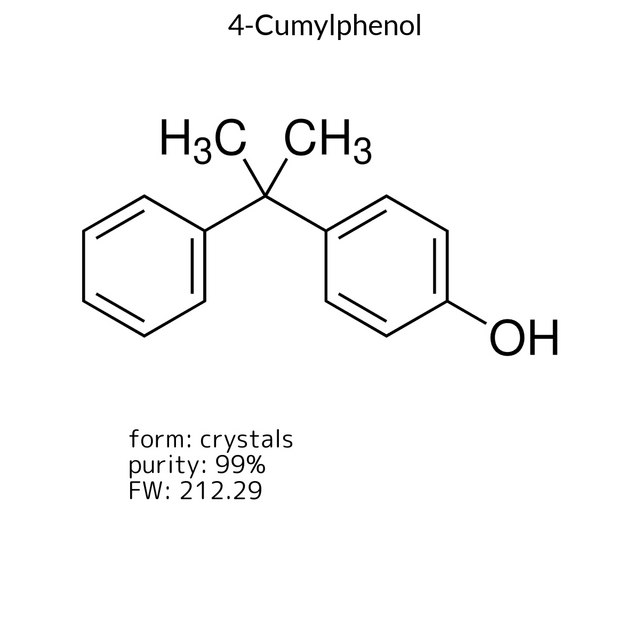 4-Cumylphenol