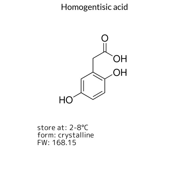 Homogentisic acid