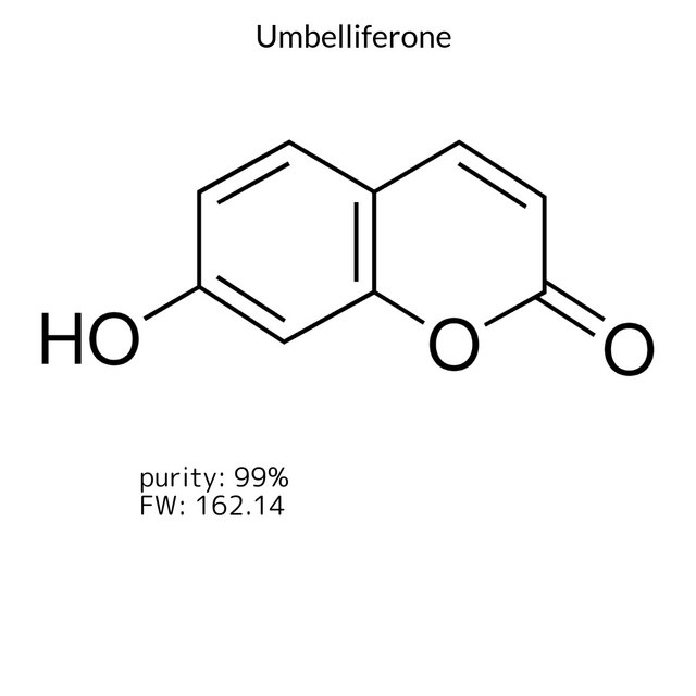 Umbelliferone