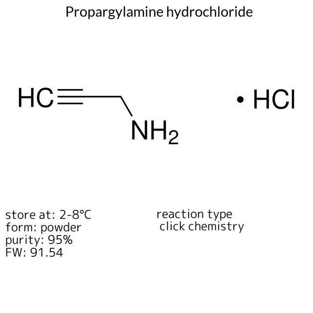 Propargylamine hydrochloride