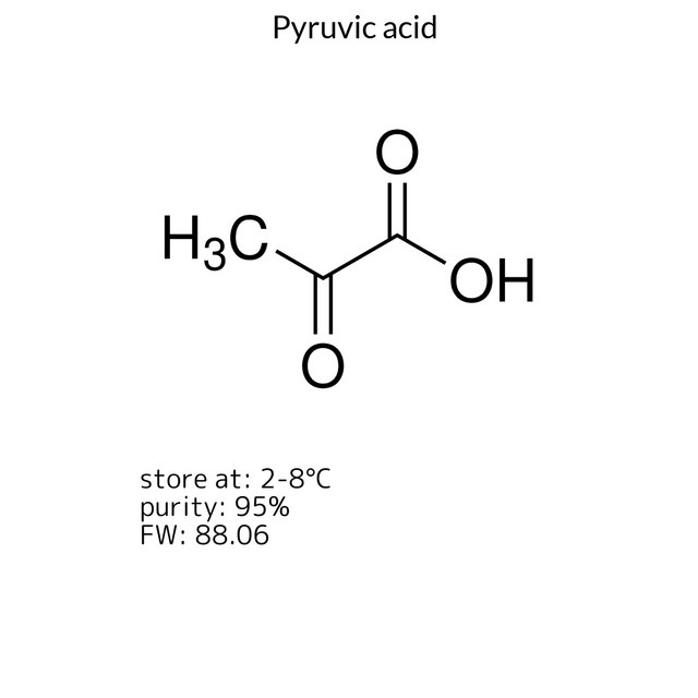 Pyruvic acid