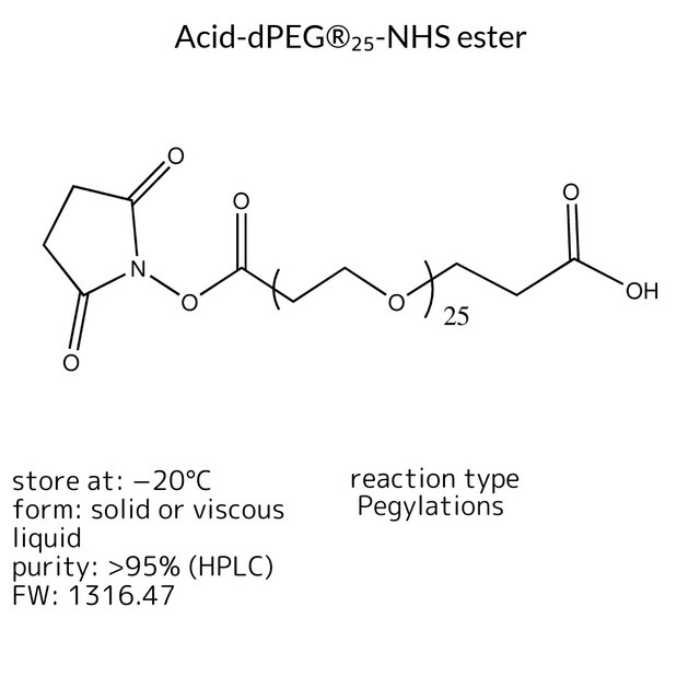 Acid-dPEG®??-NHS ester