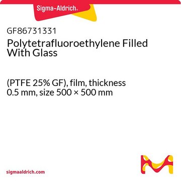 POLYTETRAFLUOROETHYLENE FILLED WITH GLA&