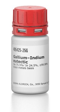 Gallium–Indium eutectic