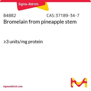 Bromelain from pineapple stem