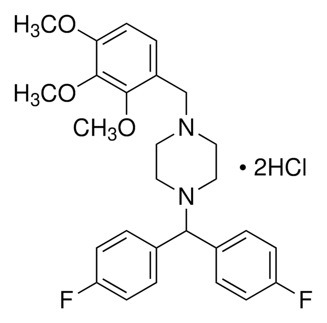 Lomerizine dihydrochloride