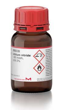 Lithium nitride