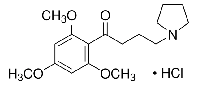 Buflomedil for peak identification