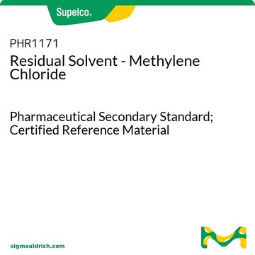 Residual Solvent - Methylene Chloride