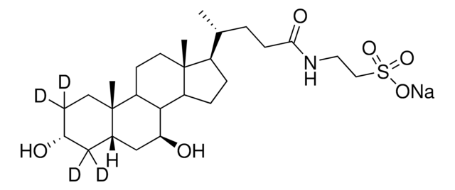 Sodium tauroursodeoxycholate-2,2,4,4-d? solution