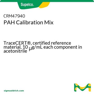 PAH Calibration Mix