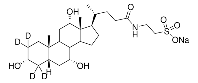 Sodium taurocholate-2,2,4,4-d? solution