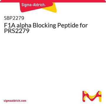 F1A alpha Blocking Peptide for